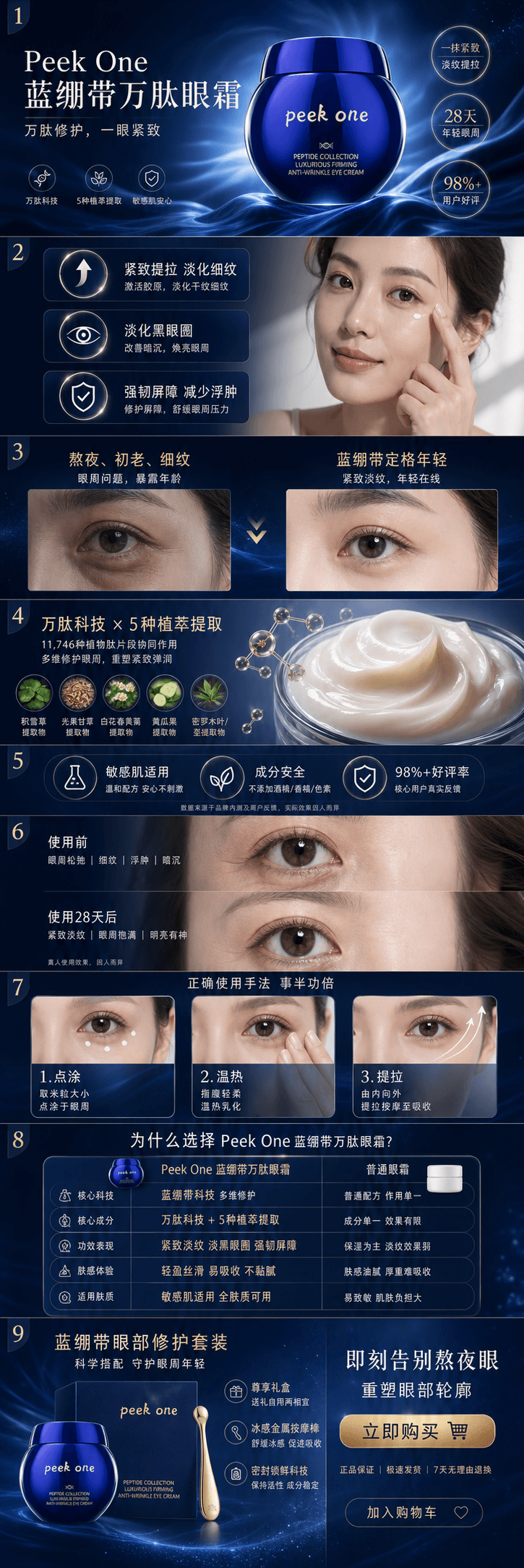 AI商品详情页生成效果展示、亚马逊A+图